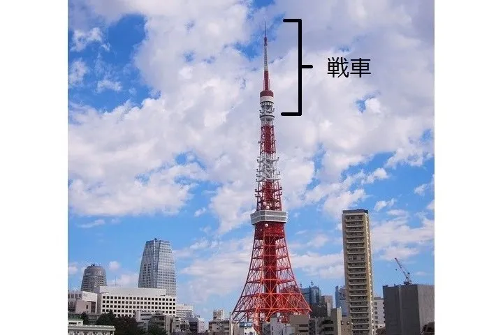 東京タワーの材料には戦車が使われている 雑学